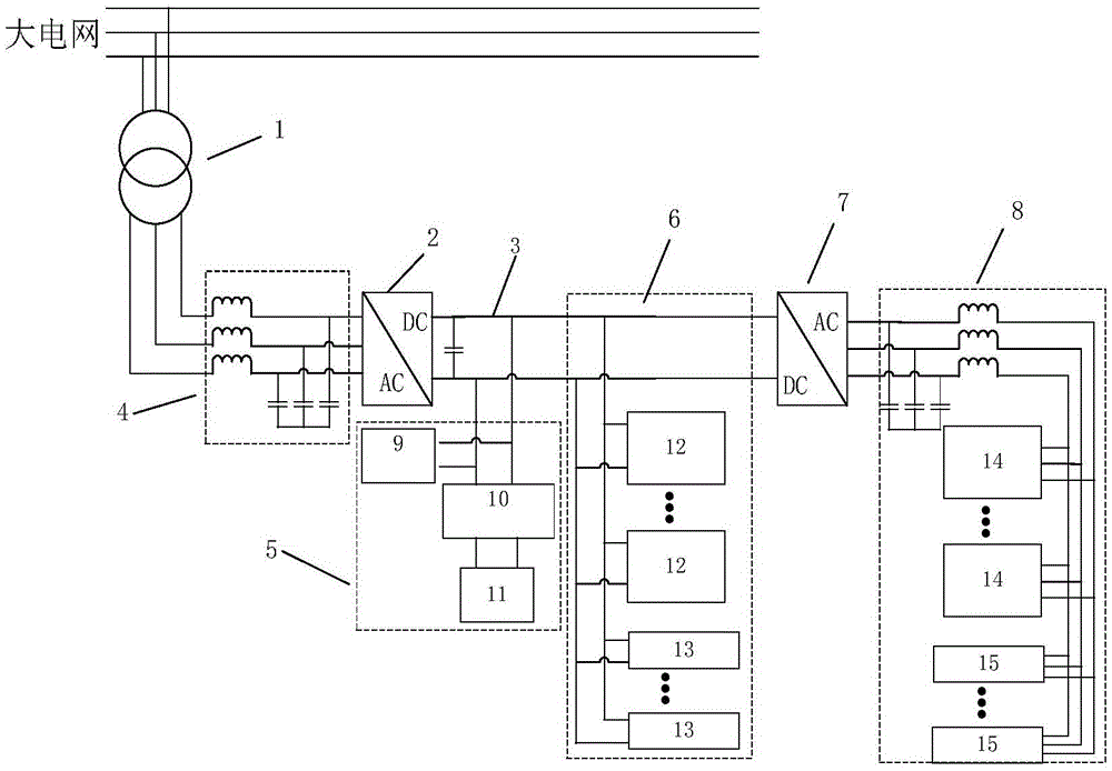 Network structure and method of AC-DC hybrid modular microgrid based on hybrid energy storage