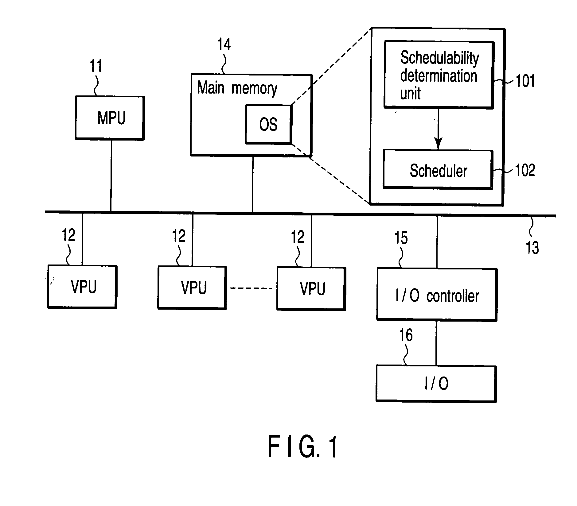 Real-time schedulability determination method and real-time system