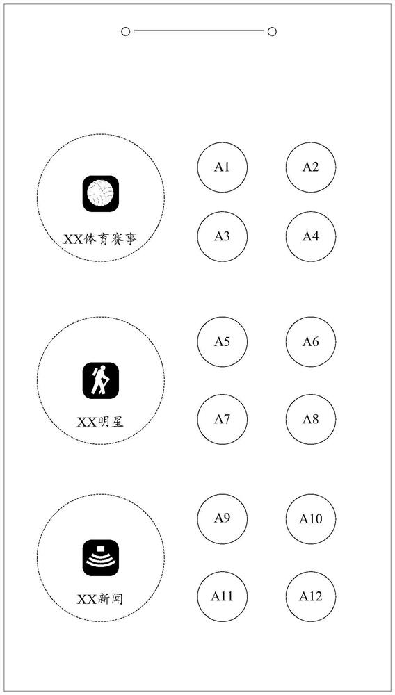 Application interface management method and device, electronic equipment and medium