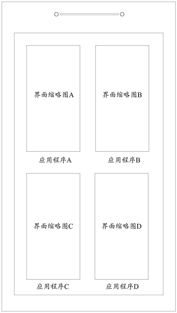 Application interface management method and device, electronic equipment and medium