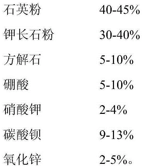 Anti-skid treatment process of floor tiles