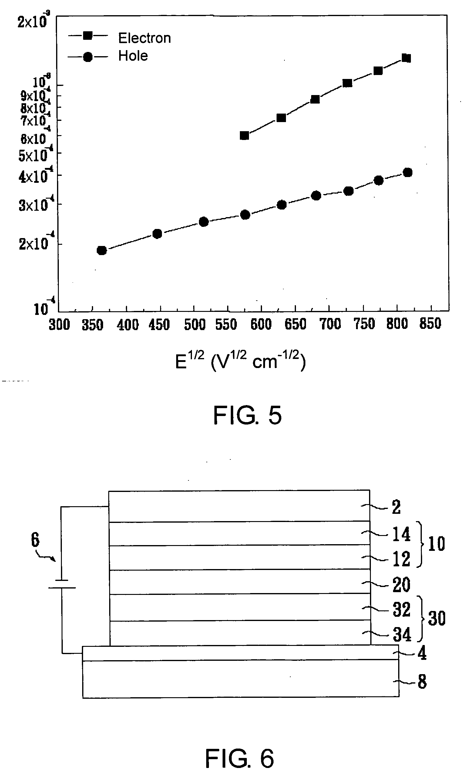 Substituted oligofluorene for organic light-emitting diode and organic photoconductor