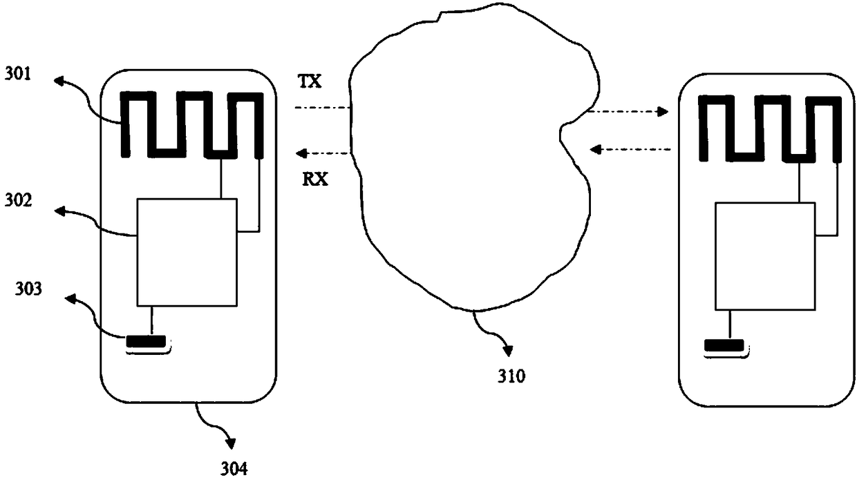 Wireless device and method for detecting space object and temperature