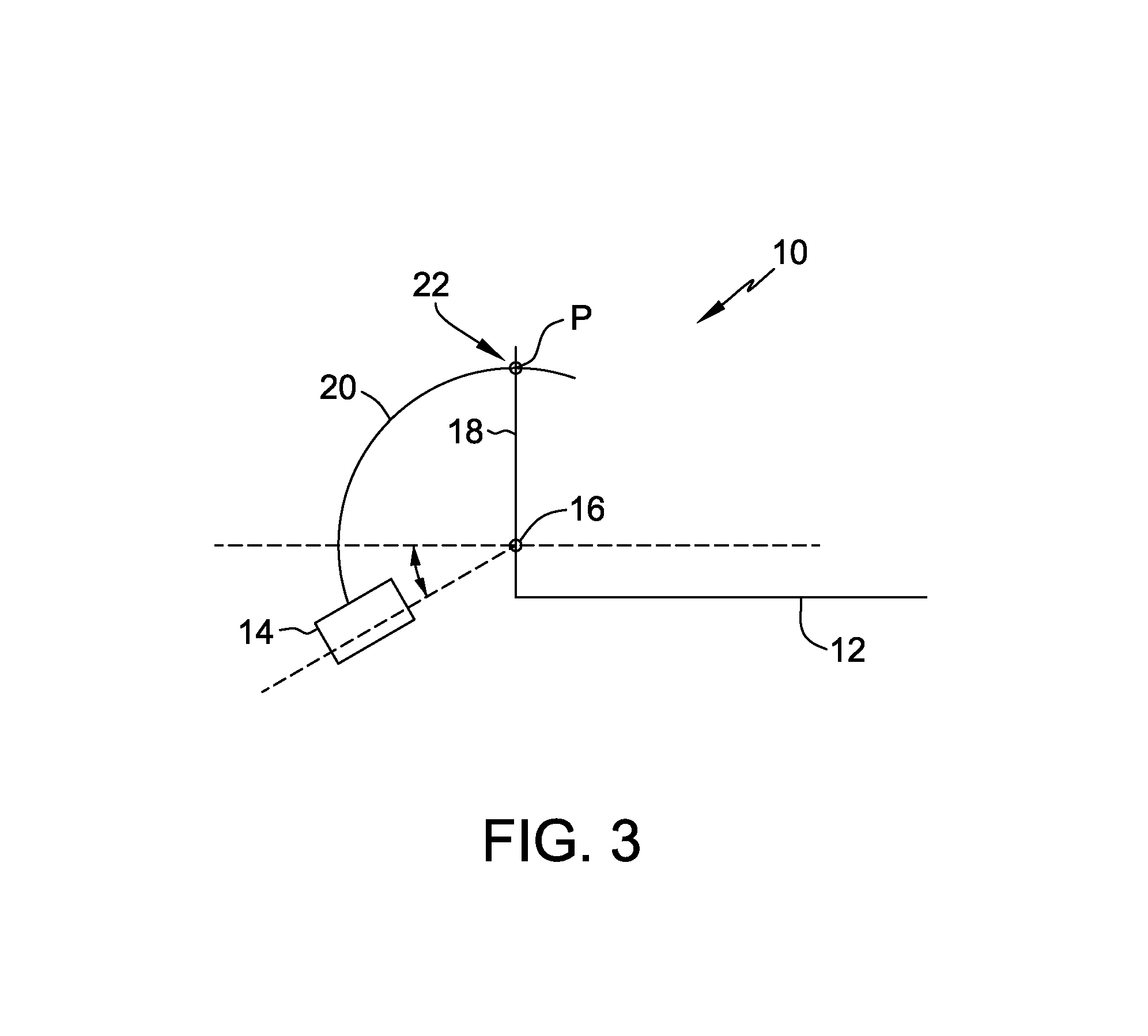 Range of motion device