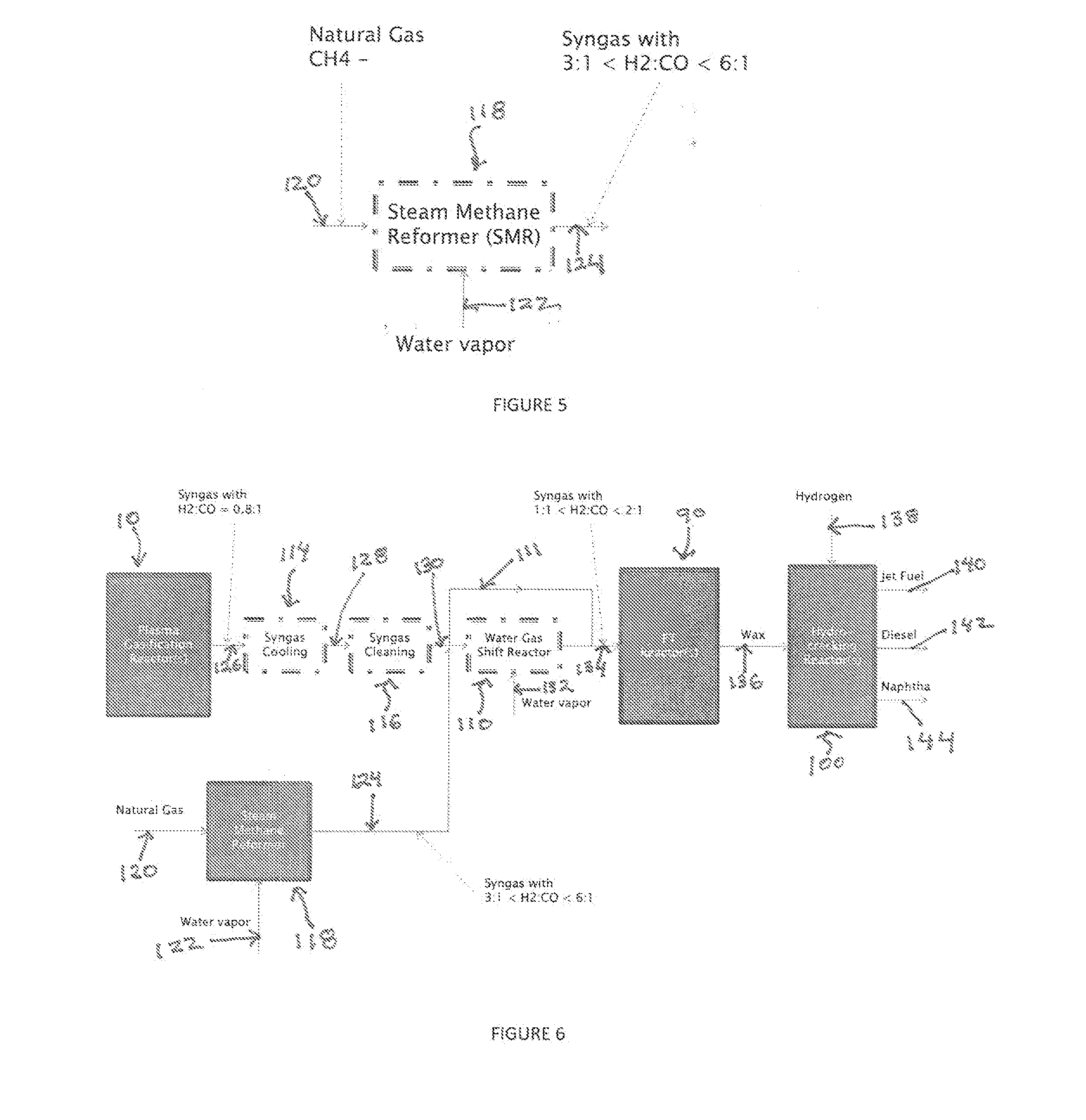 Producing Liquid Fuel from Organic Material such as Biomass and Waste Residues