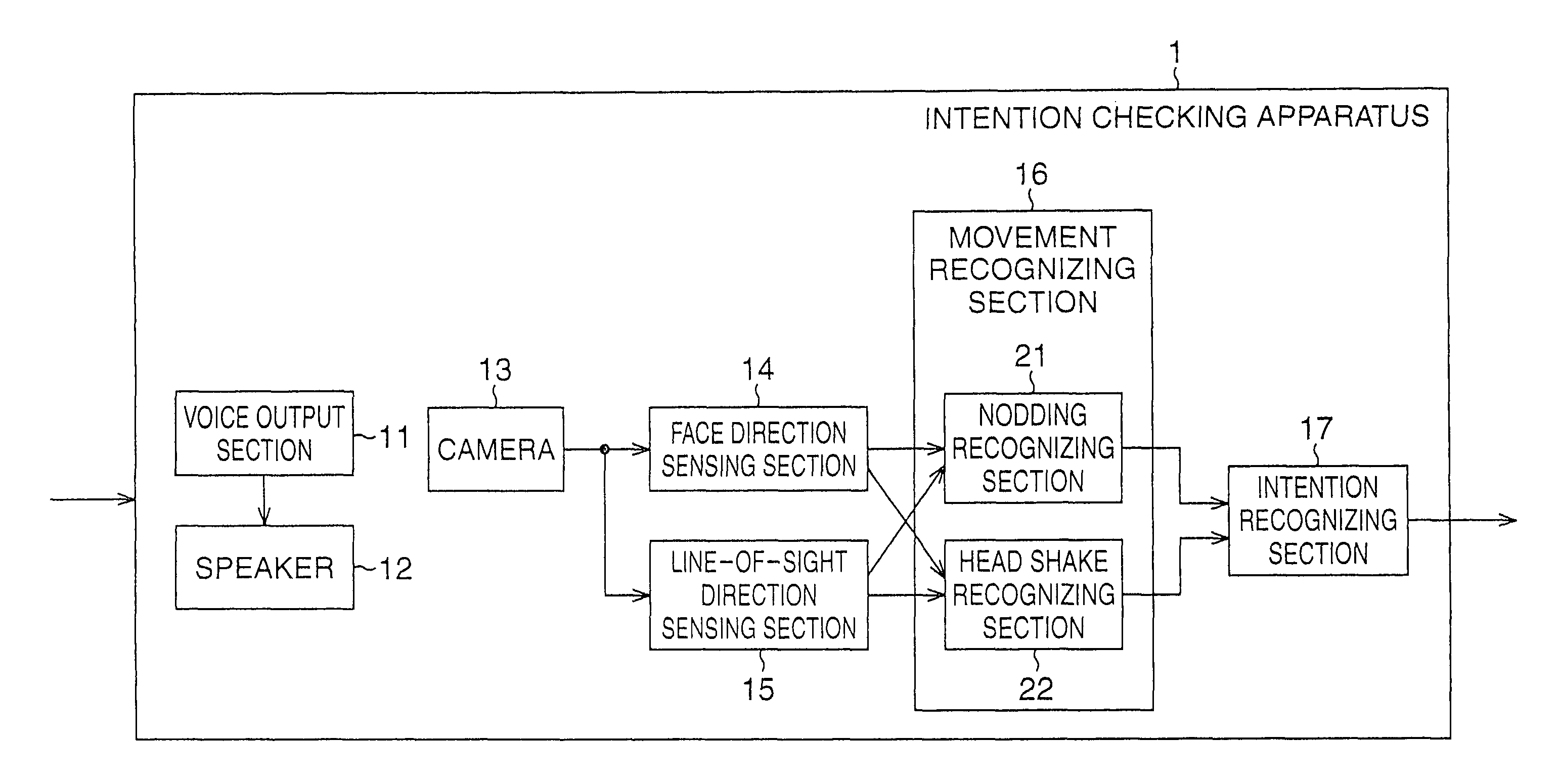 Recognizing apparatus and method, recording media, and program