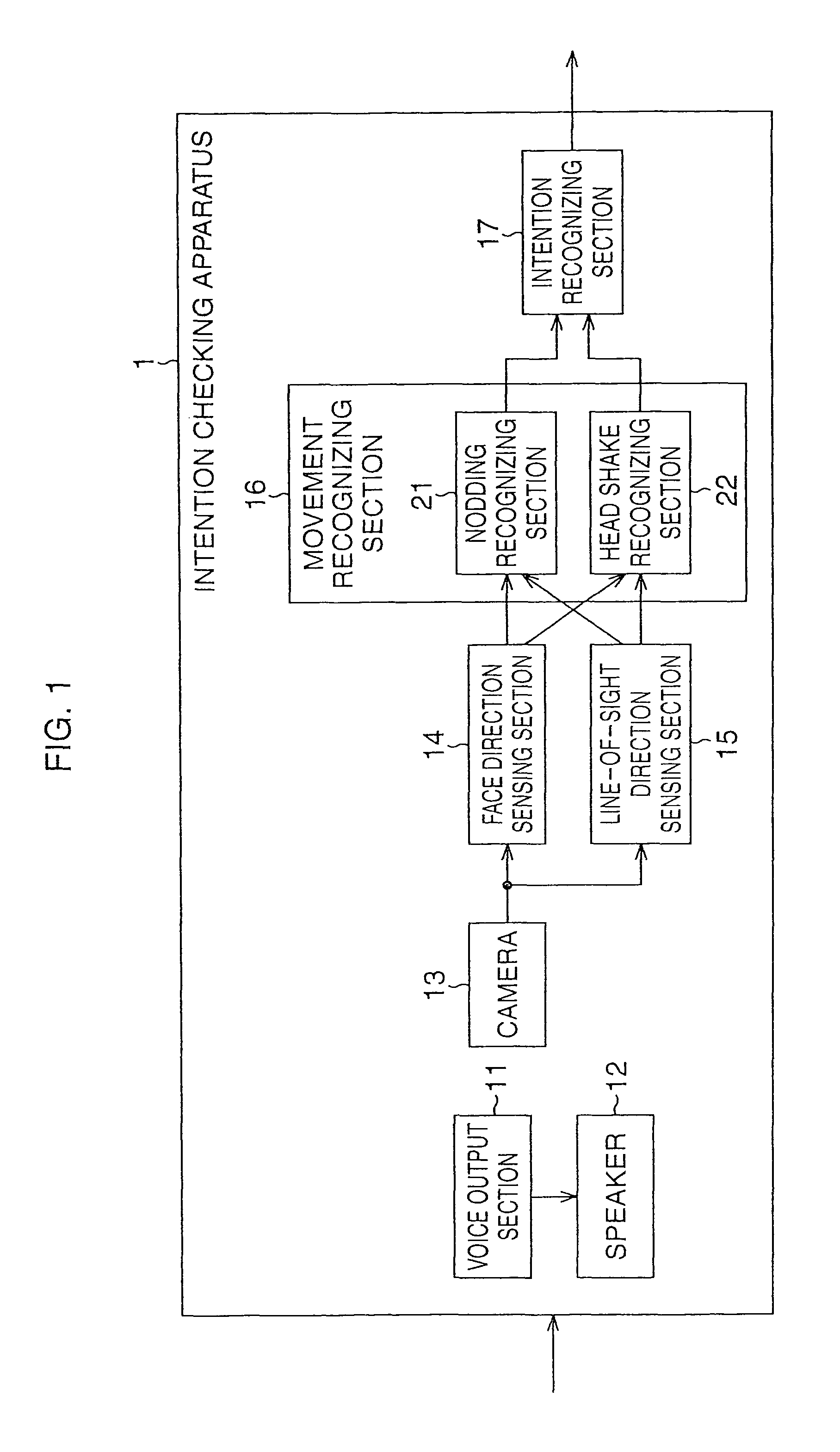 Recognizing apparatus and method, recording media, and program