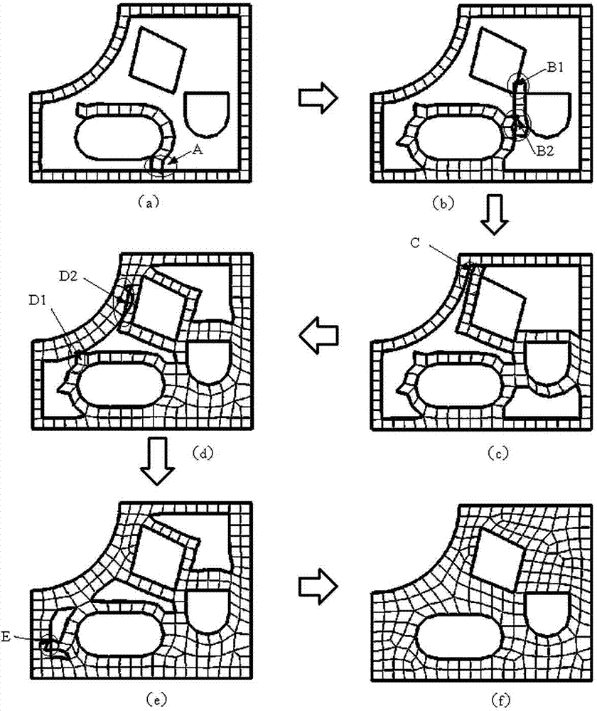 Grid partitioning method used for building structure geometrical information model