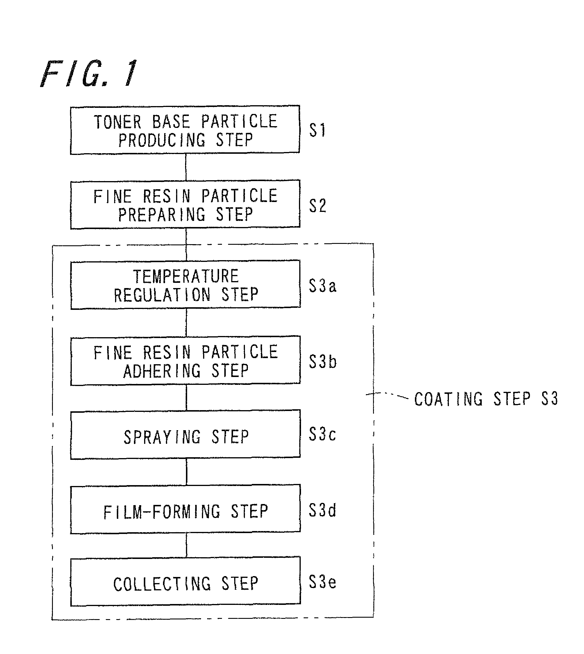 Capsule toner, two-component developer, and image forming apparatus