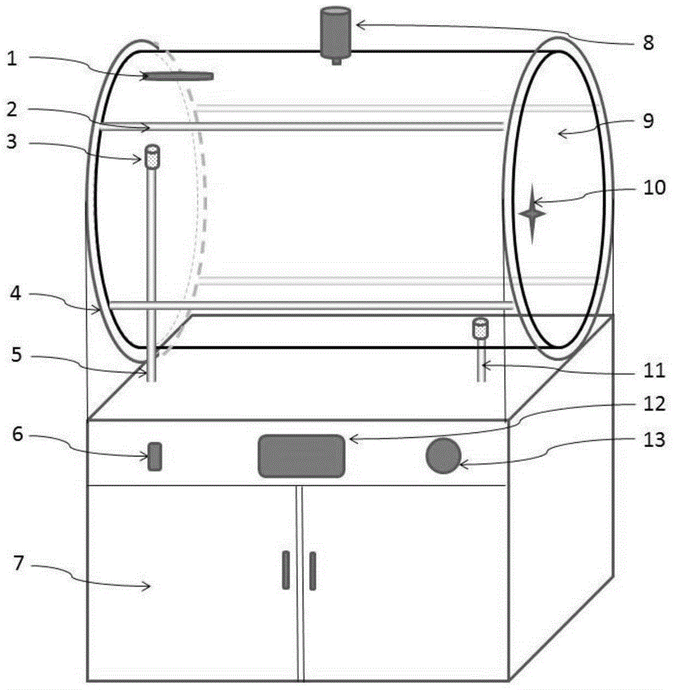 Experimental animal low-pressure cabin for plateau medicine research, and pressure control method based on experimental animal low-pressure cabin