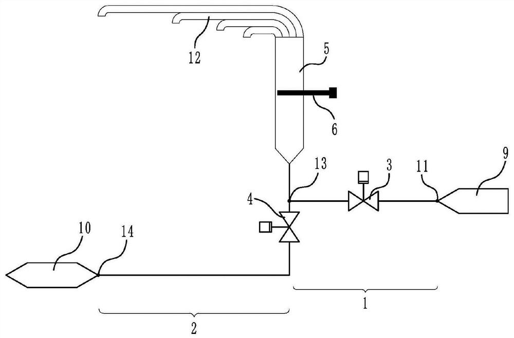 A kind of anti-clogging dust air volume control method and operation monitoring device of air preheater