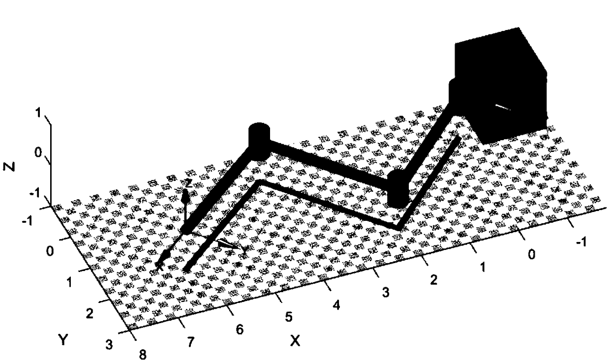 Collision force minimizing method for space flexible manipulator