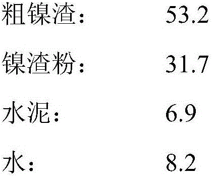 Baking-free bricks with high nickel slag proportion and preparation method therefor