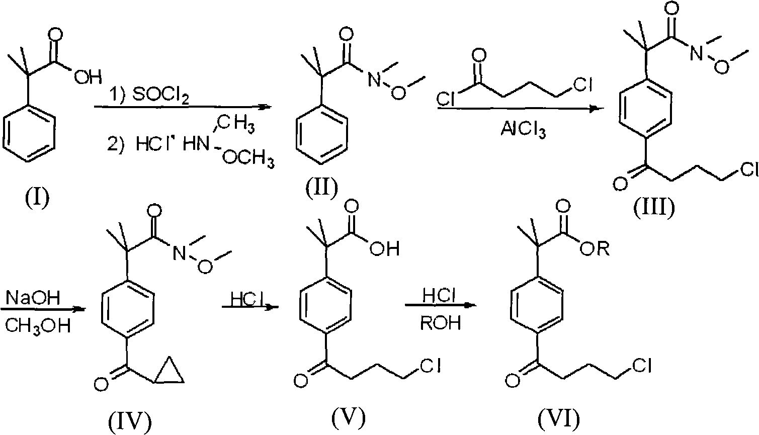 Method for synthesizing 2-[4-(4-chlorobutyryl)phenyl]-2-methacrylate