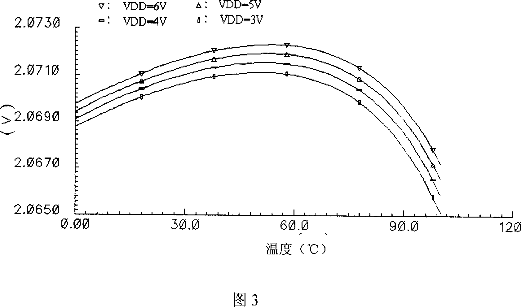 CMOS reference voltage source with adjustable output voltage