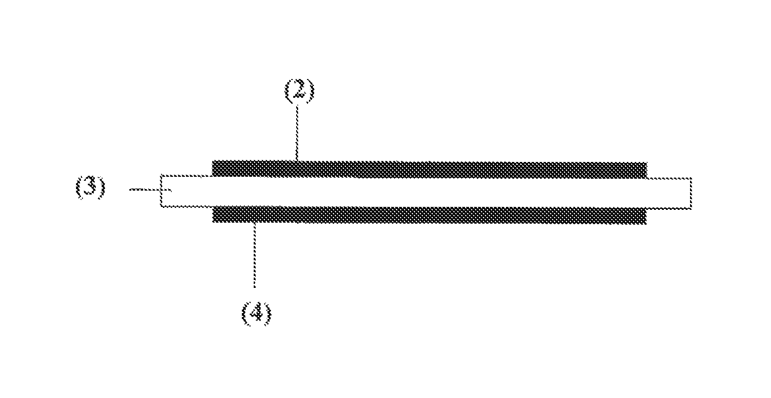 Ink for producing catalyst layers