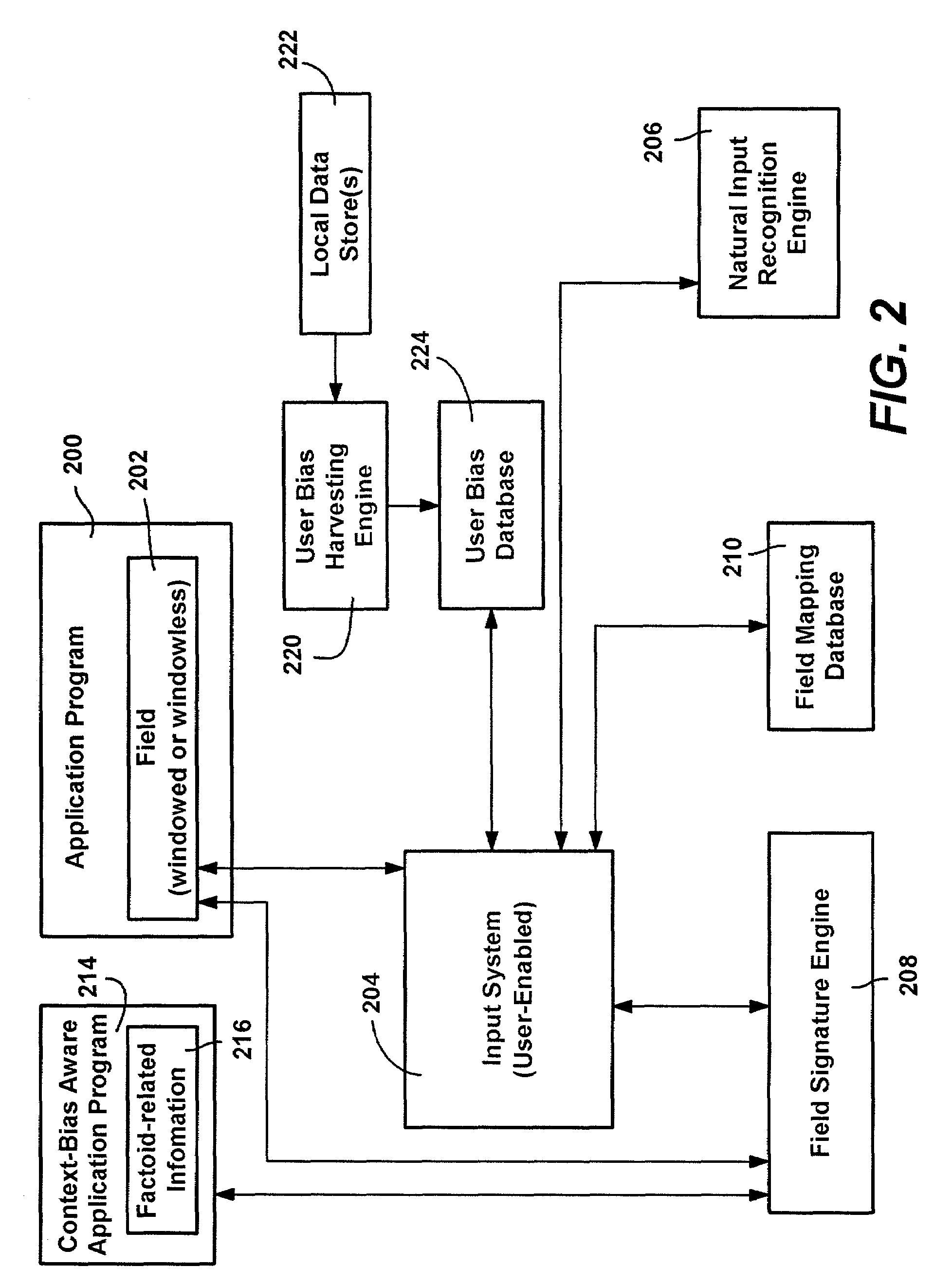 Natural input recognition system and method using a contextual mapping engine and adaptive user bias