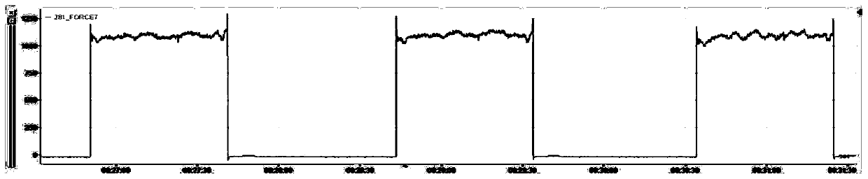 Method for filtering out occluding steel impact data based on working condition signal triggering