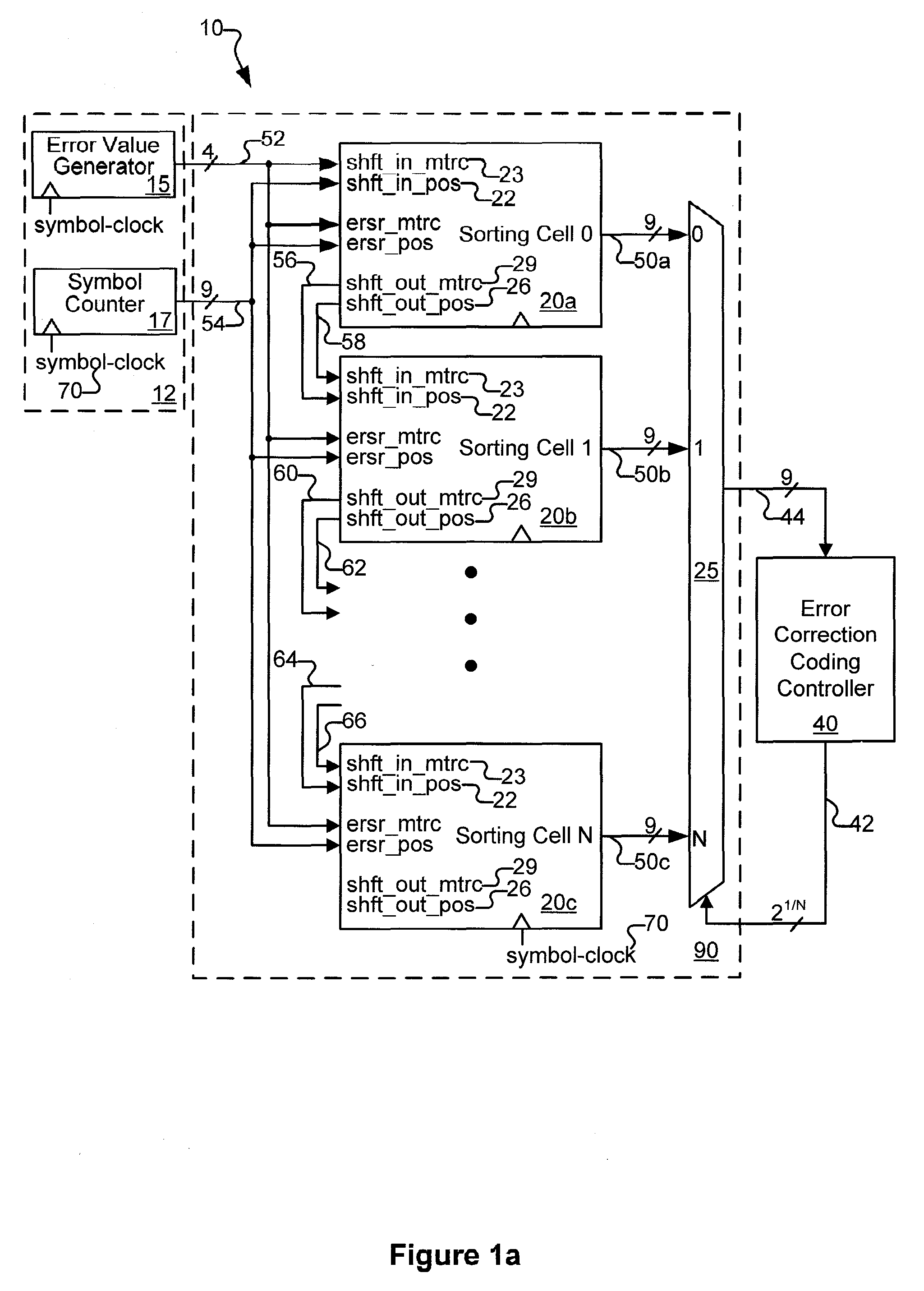 Systems and methods for prioritizing error correction data