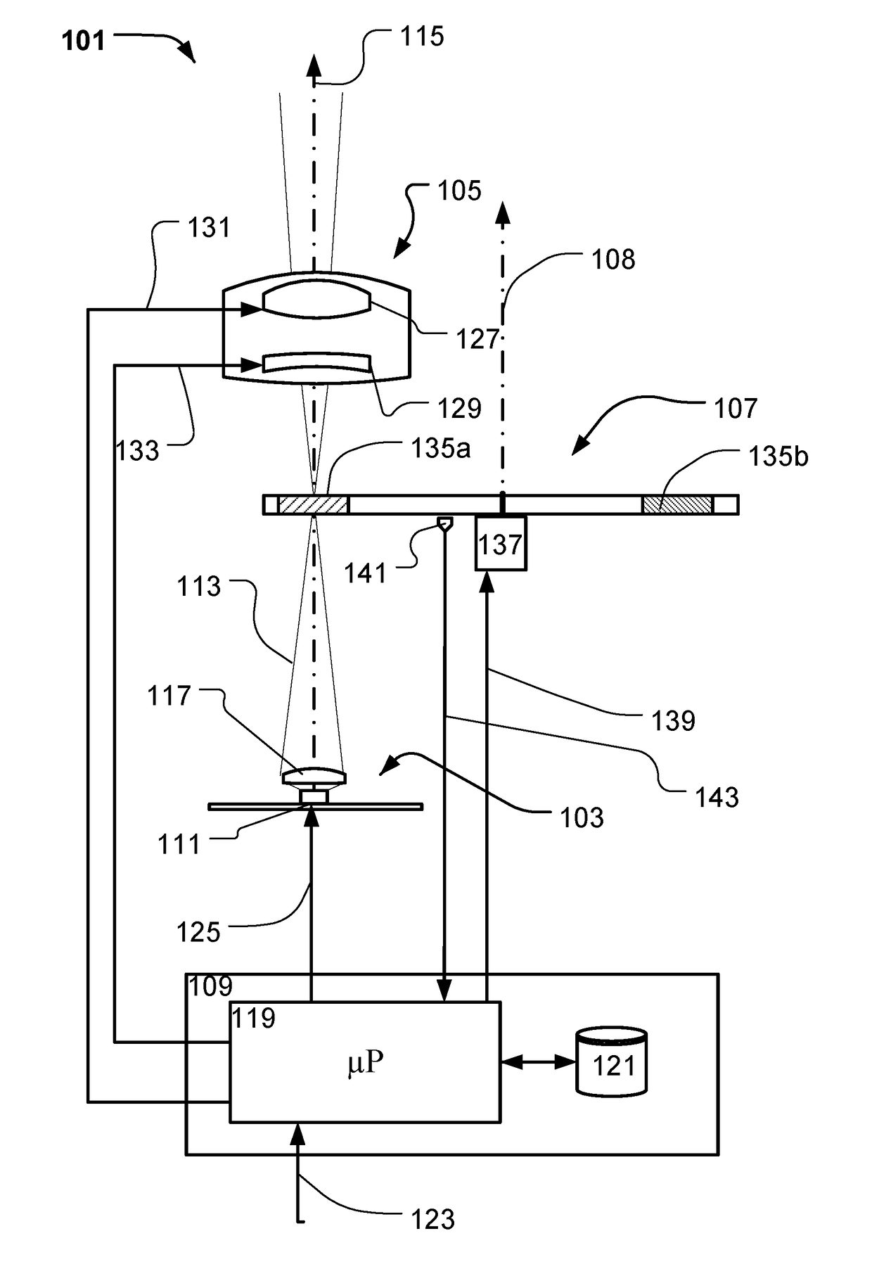 LED projecting light fixture with additional light effects