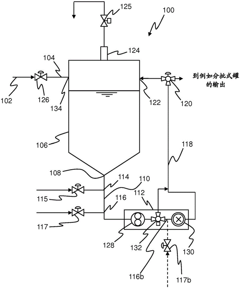 A liquid processing mixer and method