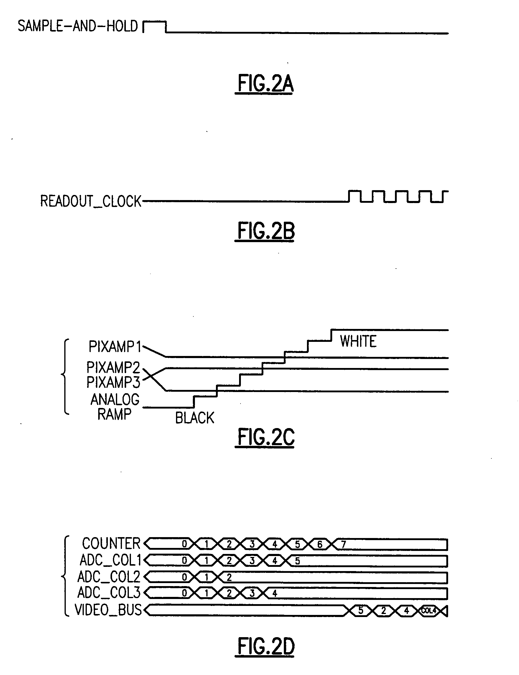 Image sensor ADC and CDS per column