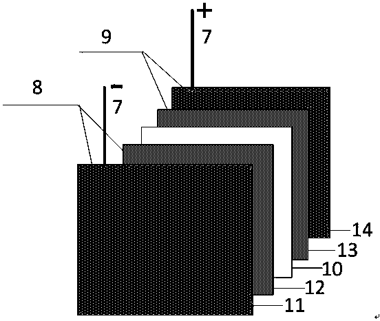 A Composite Membrane Separation Method Applicable to Sewage Desalination and Reuse