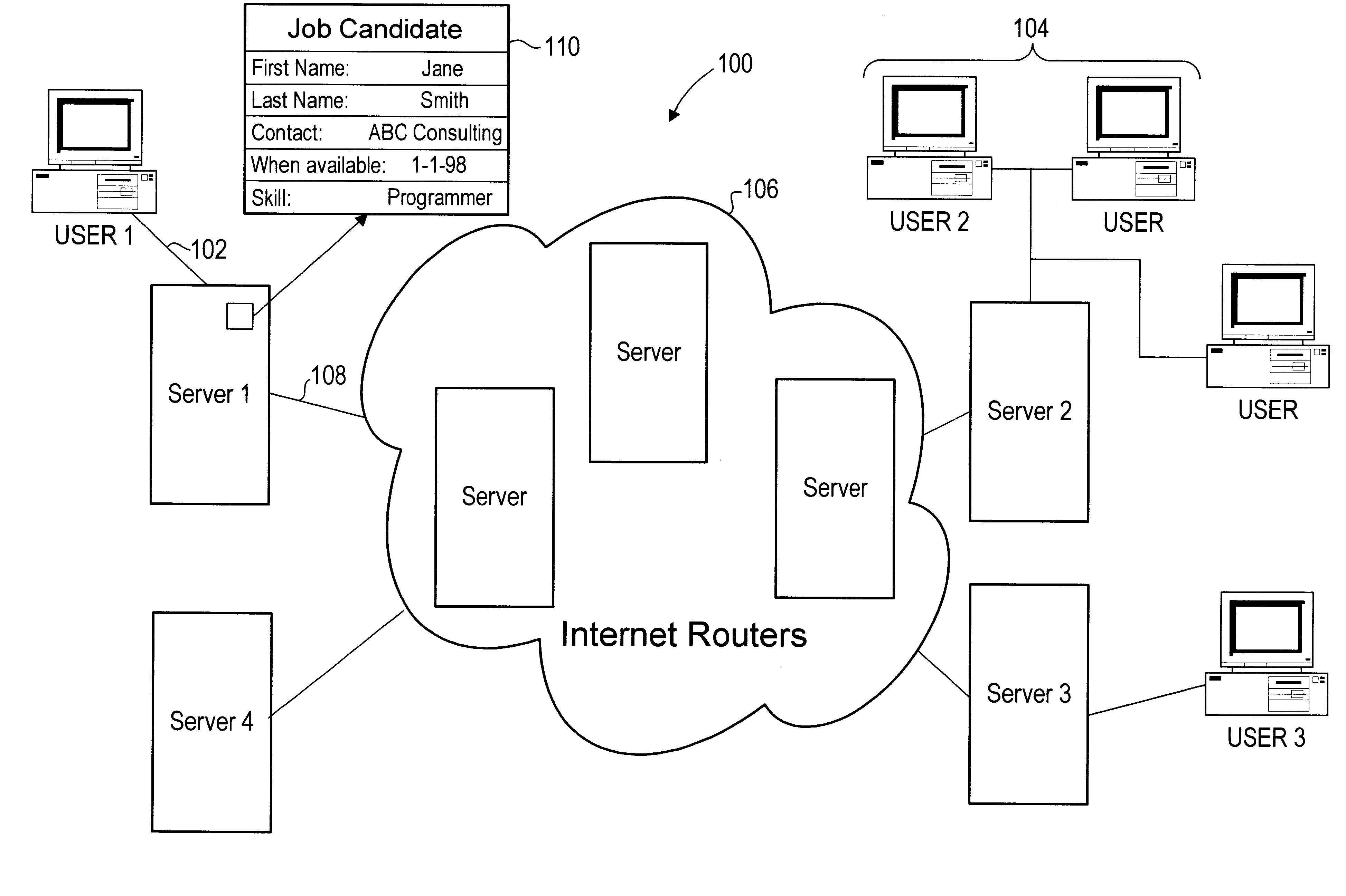 Extensible user interface for a distributed messaging framework in a computer network