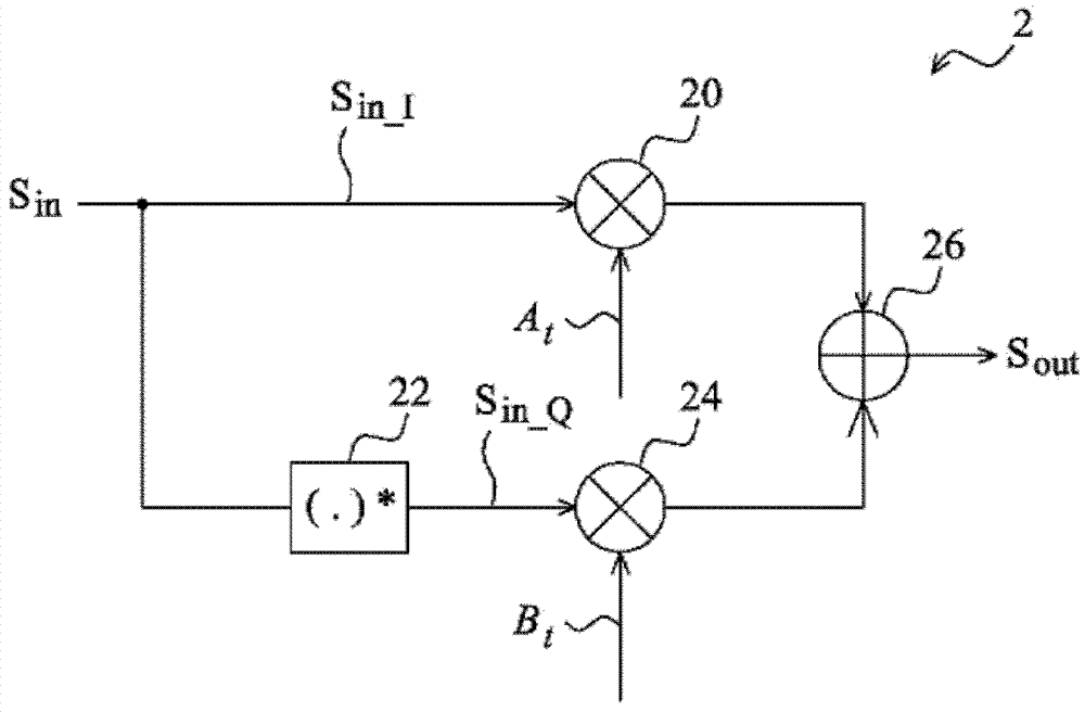 Transceiver and compensating method