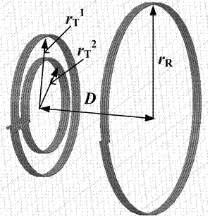 Design method of electromagnetic resonant energy transmission system of forward shunt coil