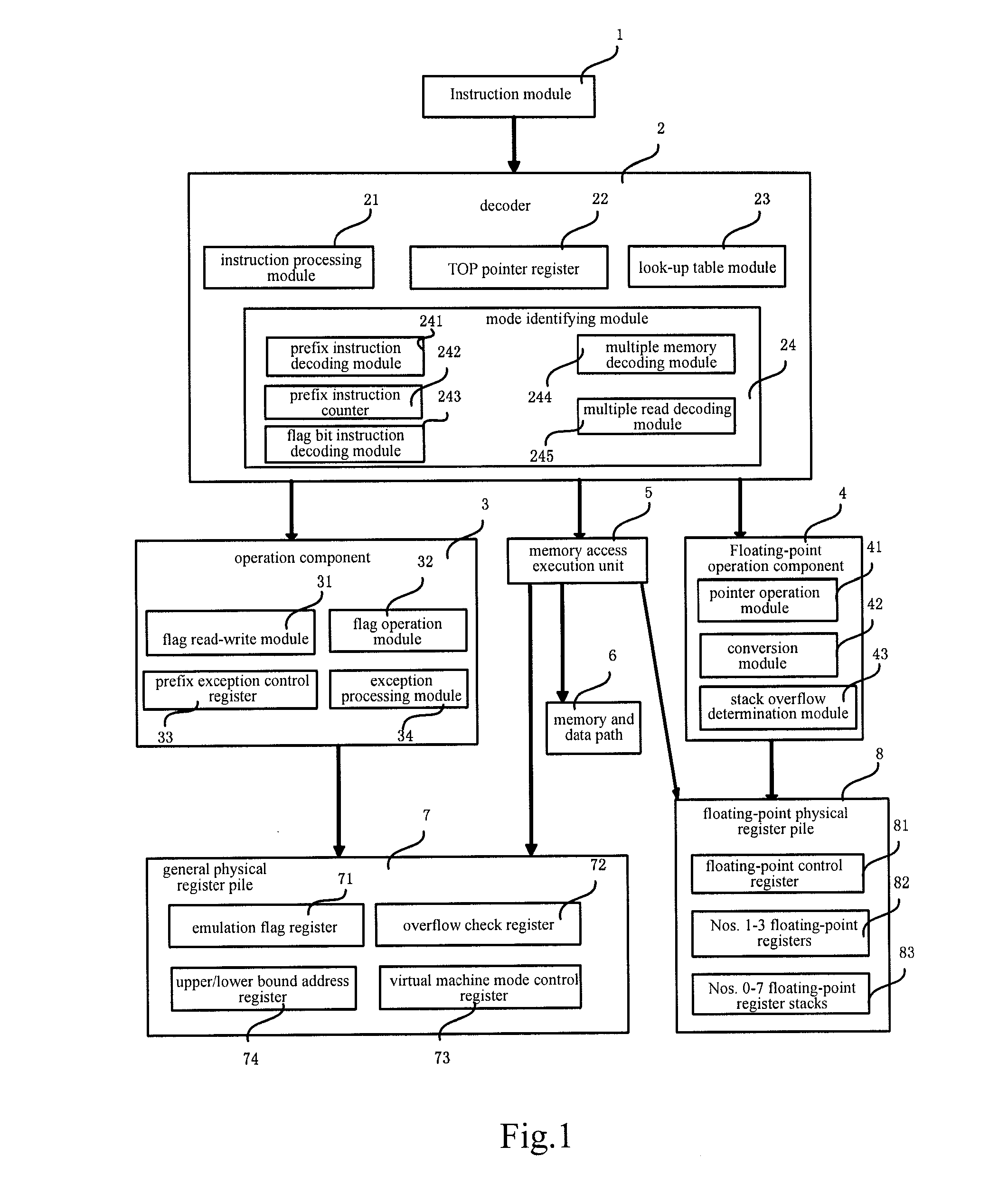 Risc processor apparatus and method for supporting x86 virtual machine