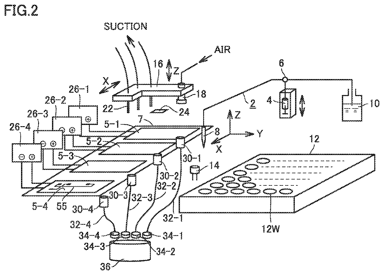 Microchip electrophoresis method and microchip electrophoresis device