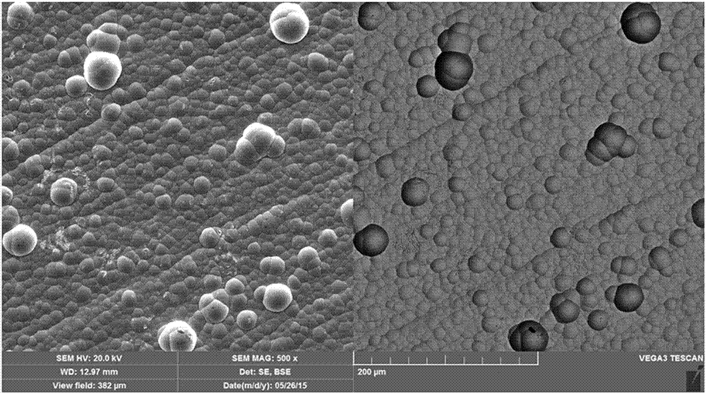 A preparation method of amorphous nickel-phosphorus-tungsten carbide powder composite coating