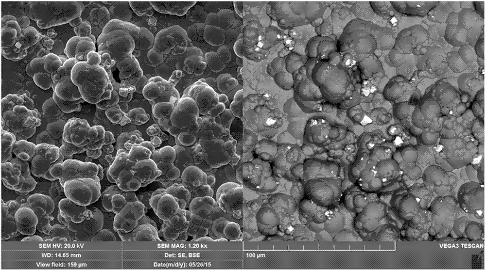 A preparation method of amorphous nickel-phosphorus-tungsten carbide powder composite coating