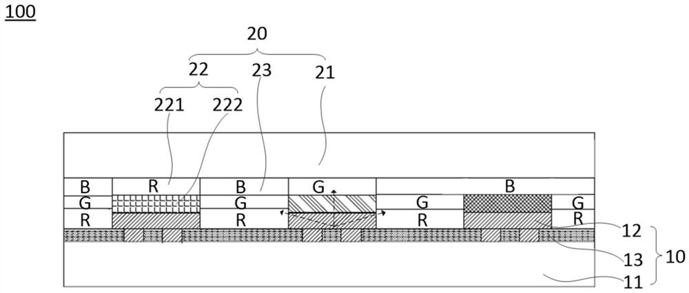 Display panel and display panel manufacturing method