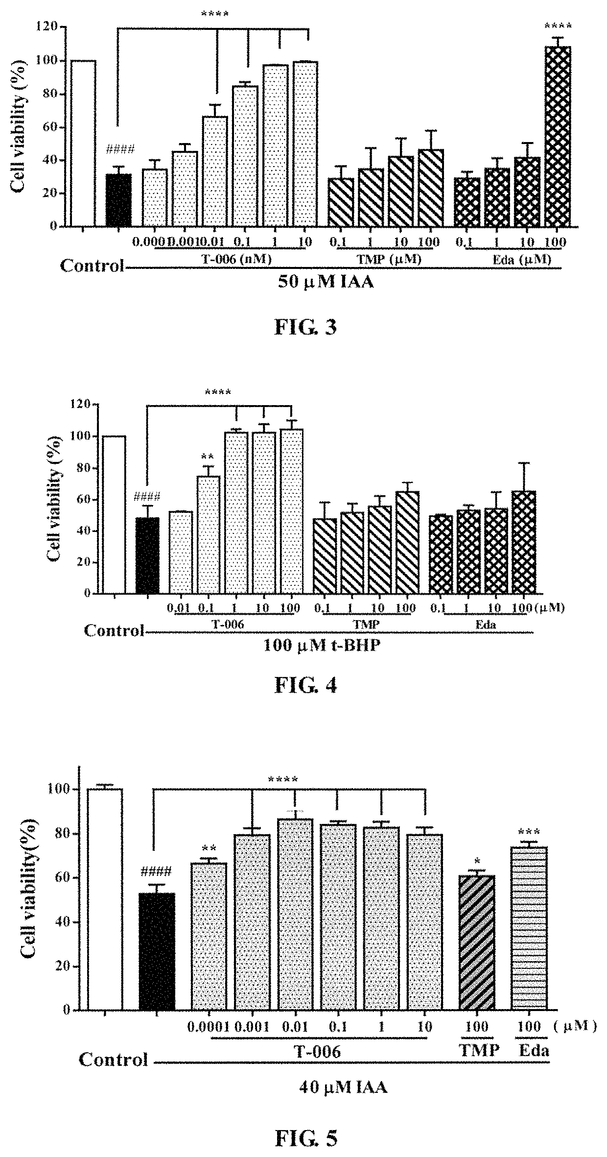 Trifluoroacetyl hydrazide compounds and medical uses thereof