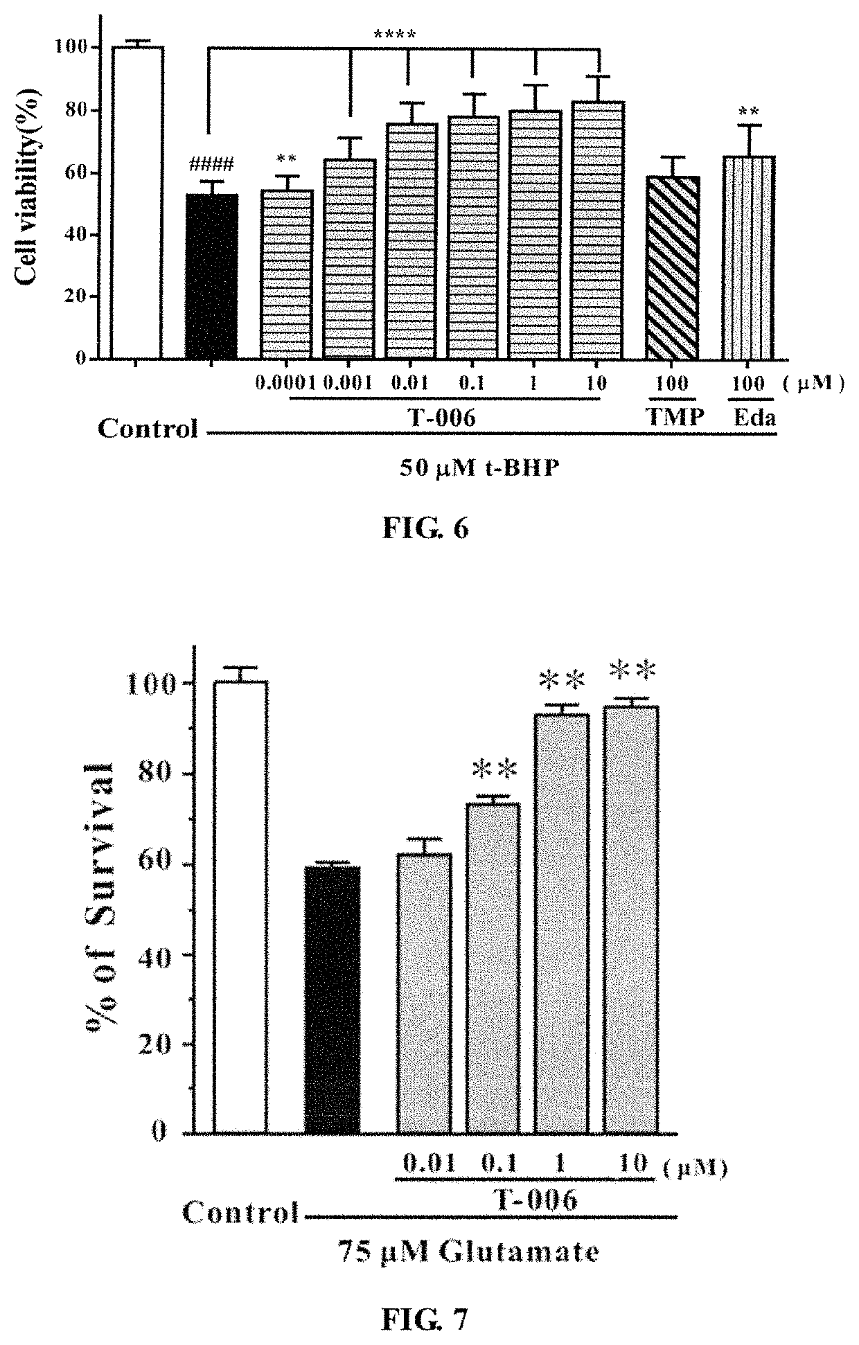 Trifluoroacetyl hydrazide compounds and medical uses thereof