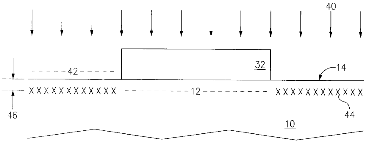 Method for forming isolation regions subsequent to gate formation and structure thereof