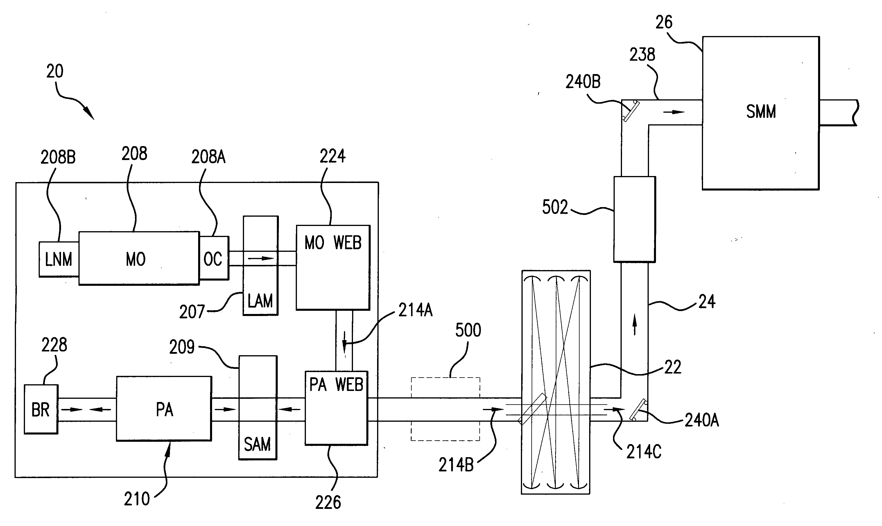 Systems and methods for implementing an interaction between a laser shaped as a line beam and a film deposited on a substrate