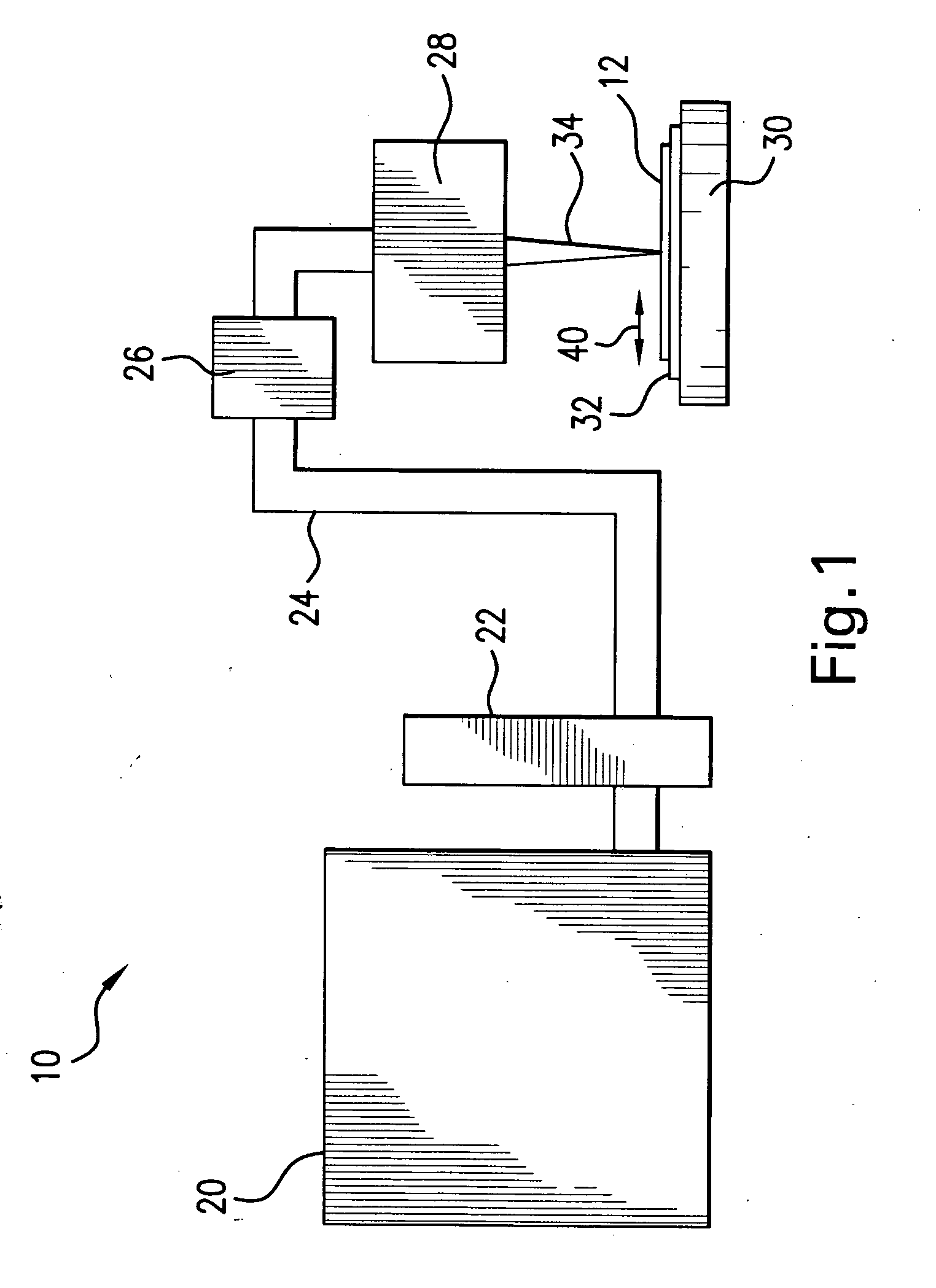 Systems and methods for implementing an interaction between a laser shaped as a line beam and a film deposited on a substrate