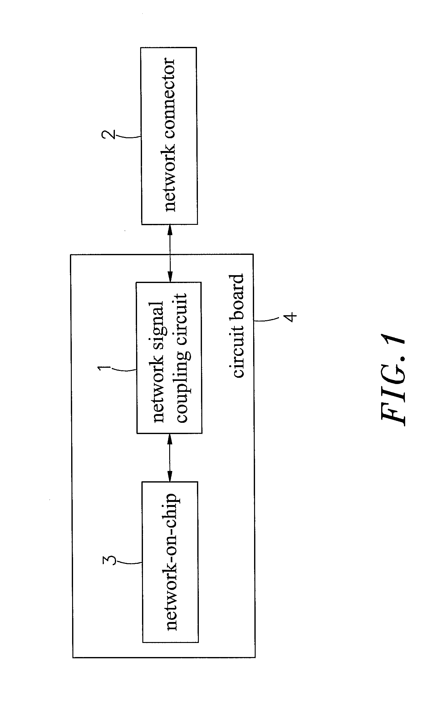 Network signal coupling circuit