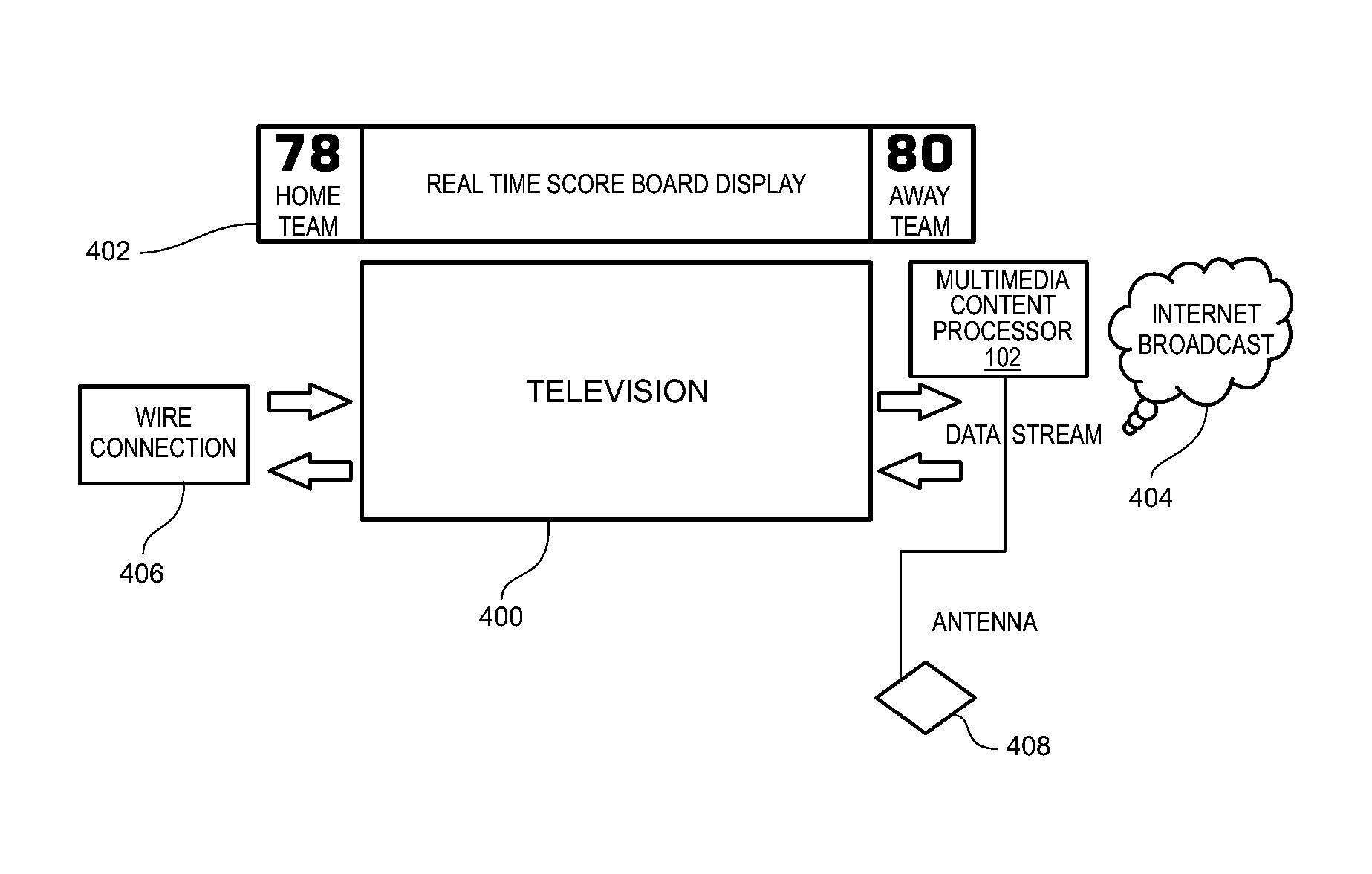 Systems and methods for identifying and separately presenting different portions of multimedia content