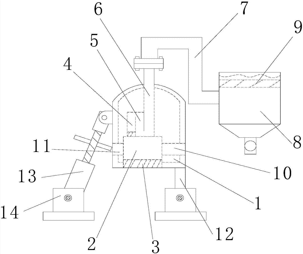 Multifunctional boiler