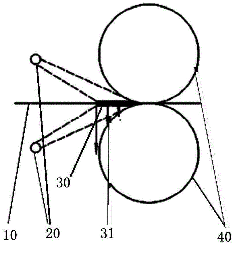 Emulsion flow differential setting method for cold continuous rolling unit