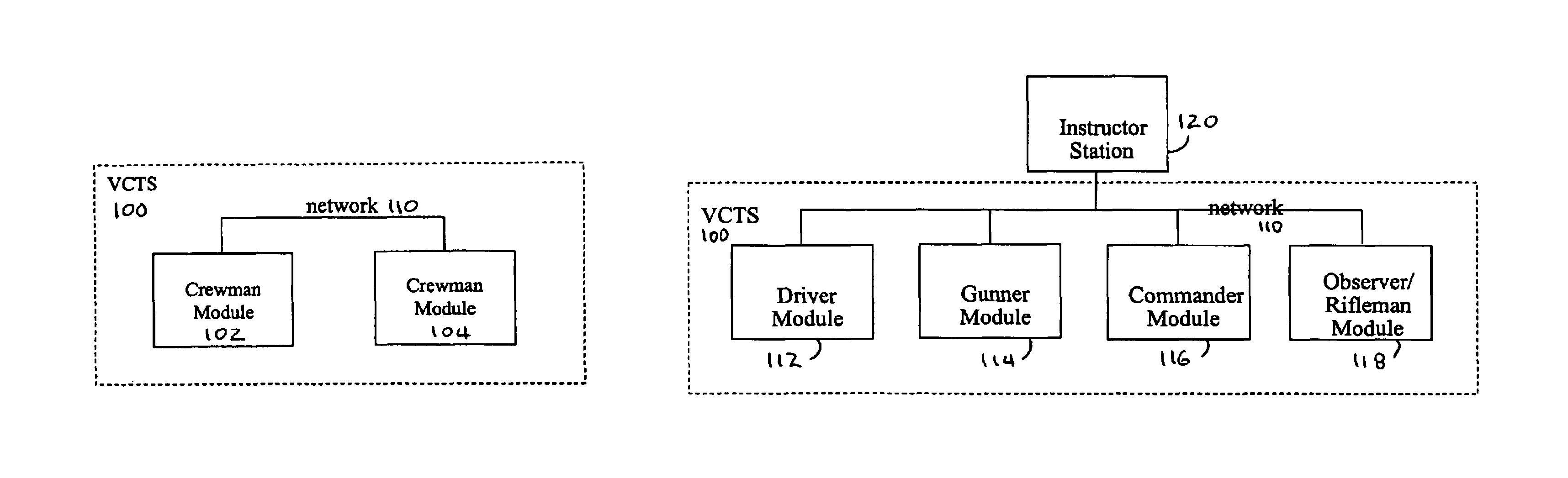 Vehicle crew training system