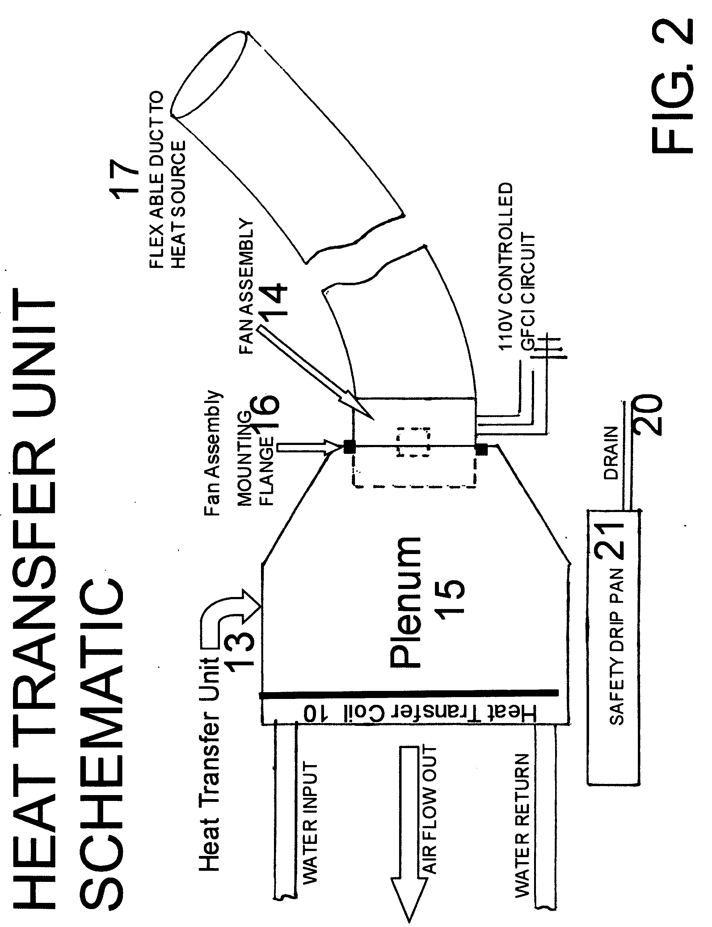 Swimming pool heater and attic chiller