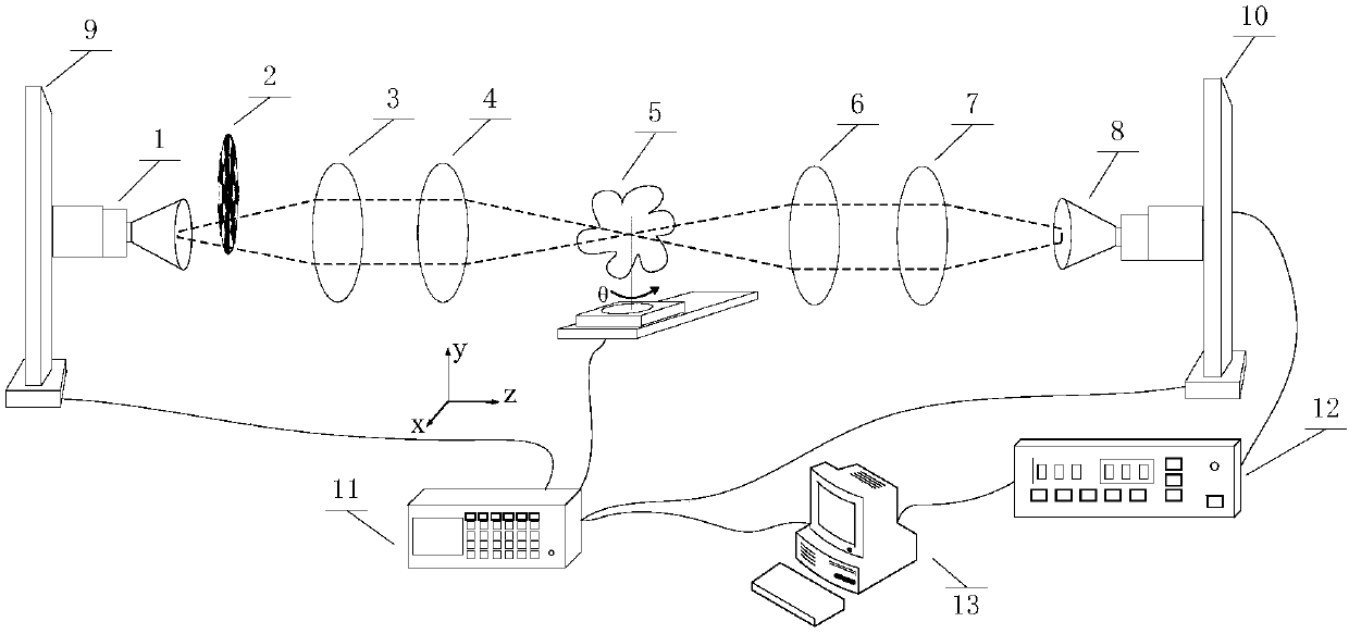 Three-dimensional terahertz tomography system, scanning method and image reconstruction method thereof