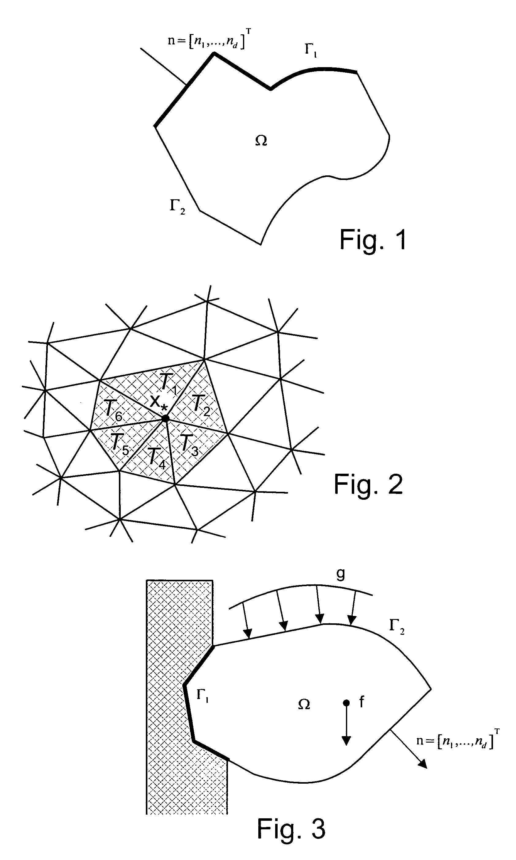 Method, system and computer program product for verification of the accuracy of numerical data in the solution of a boundary value problem