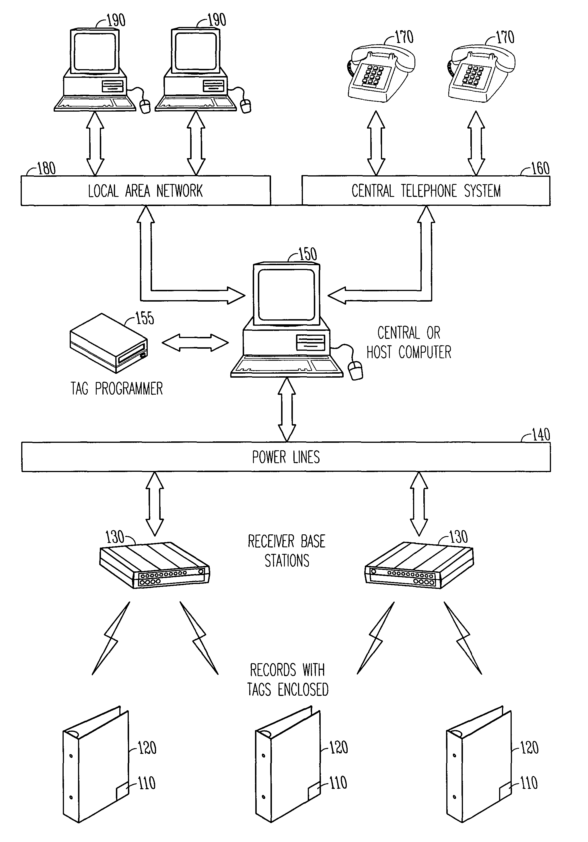 Wide area multipurpose tracking system