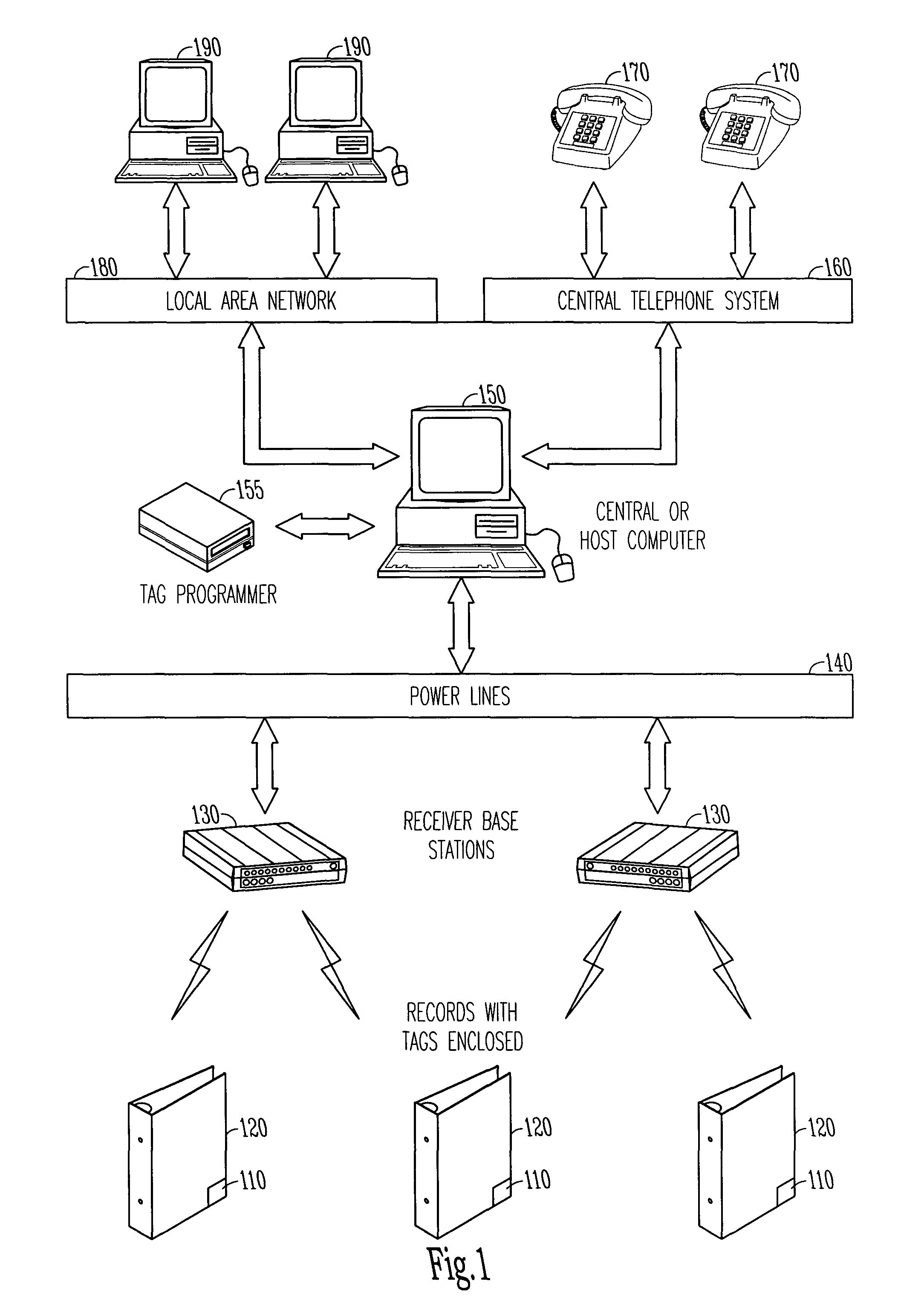 Wide area multipurpose tracking system